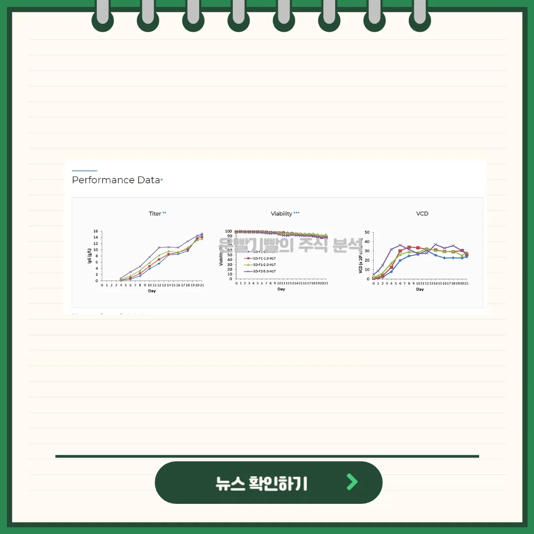삼성바이오로직스 뉴스