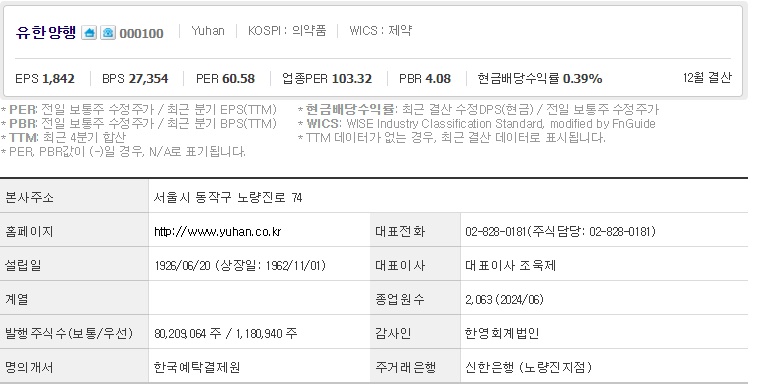 유한양행 기업개요
