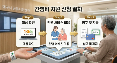 대구 간병비 지원 사업