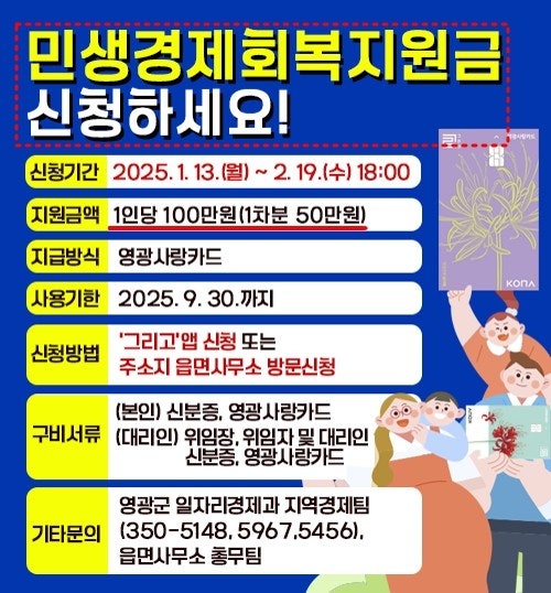  안산시 민생소비쿠폰