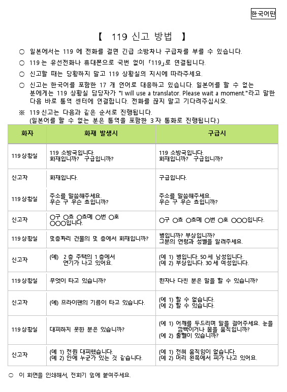 119 신고방법