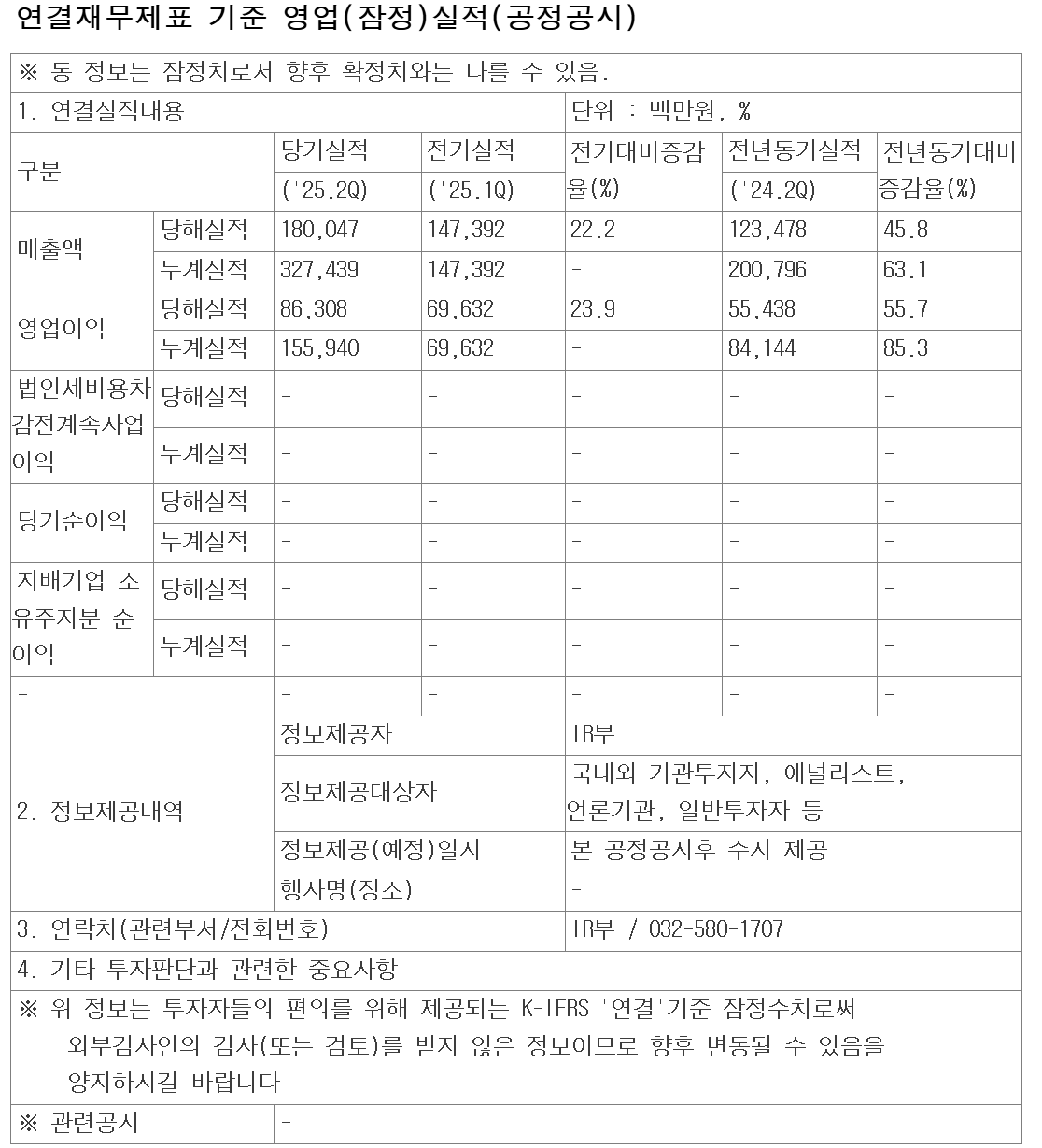 한미반도체 주가