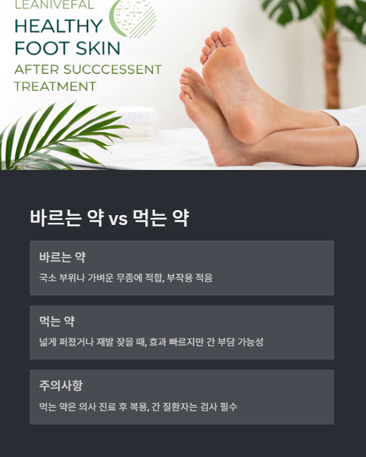 바르는 약 먹는 약 차이점