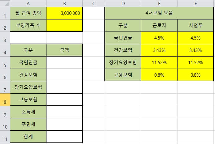 4대보험과 소득세를 엑셀로 자동 계산하기 위한 샘플 양식