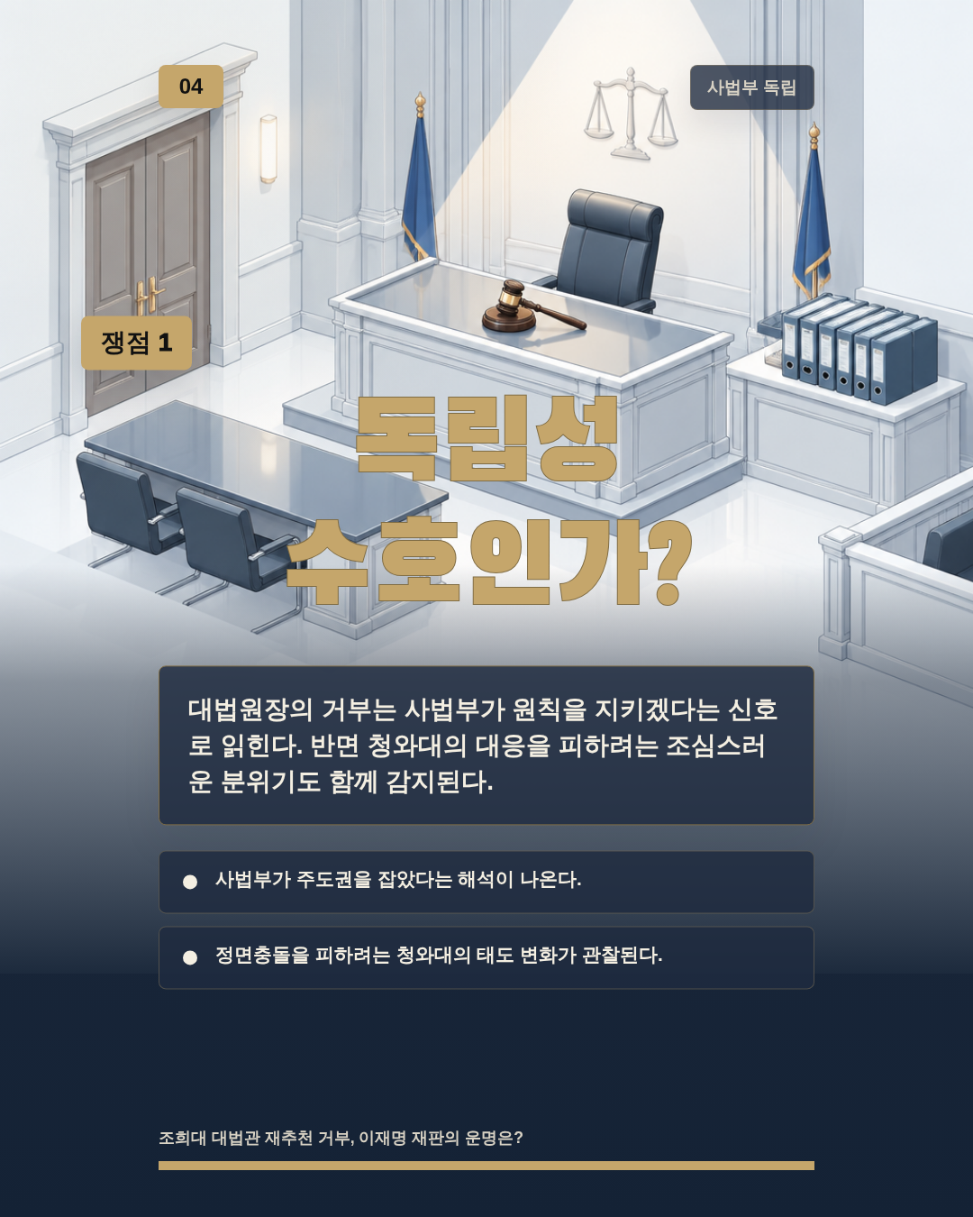 독립성 수호인가?