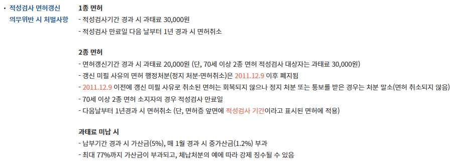 면허갱신 위반 법적처벌사항