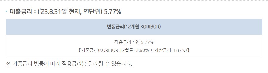 엘지그룹 임직원 생활안정자금대출