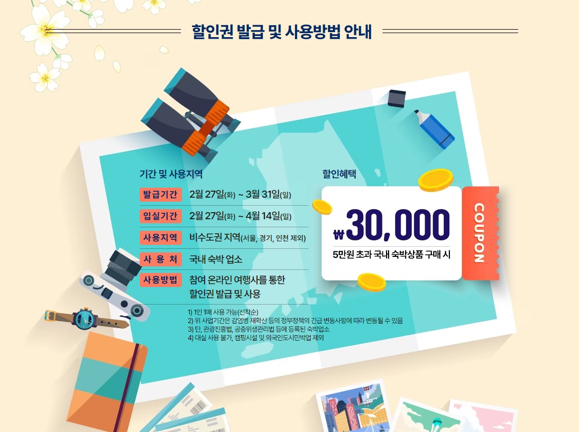 숙박세일페스타 3만원 쿠폰 받는 방법