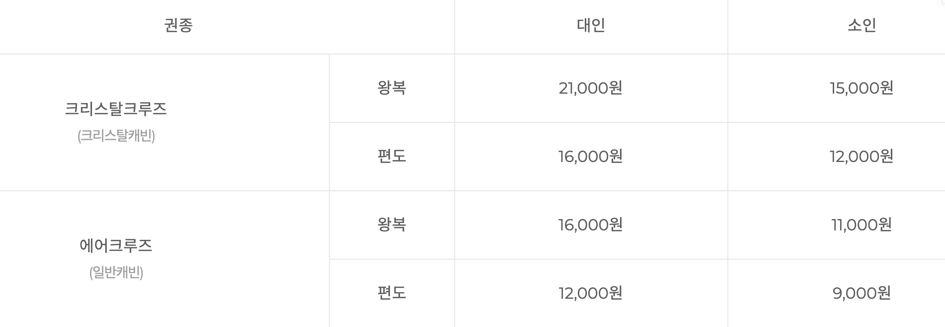 단체요금