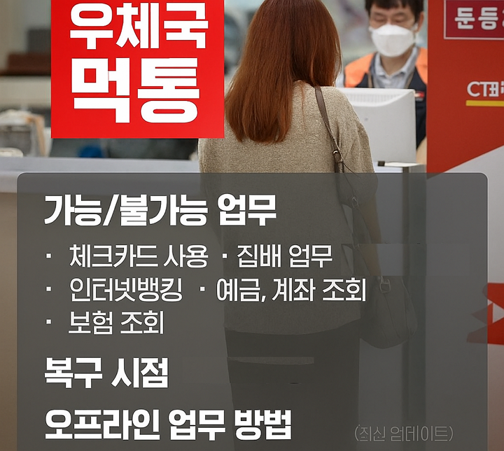 우체국 먹통, 가능/불가능 업무, 인터넷뱅킹, 예금, 계좌 조회 복구 시점, 오프라인 업무 방법(최신 업데이트)