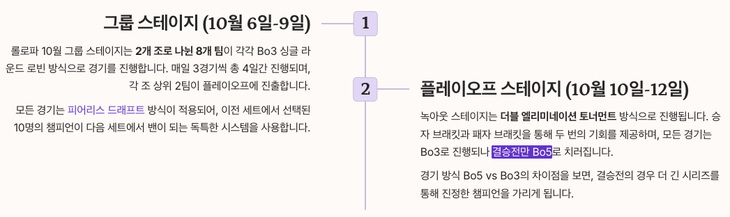 롤로파 일정과 경기 방식 상세 분석 날짜별 정리 이미지