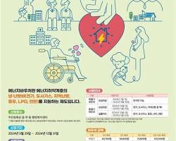 문화누리카드(통합문화이용권)신청 및 발급안내