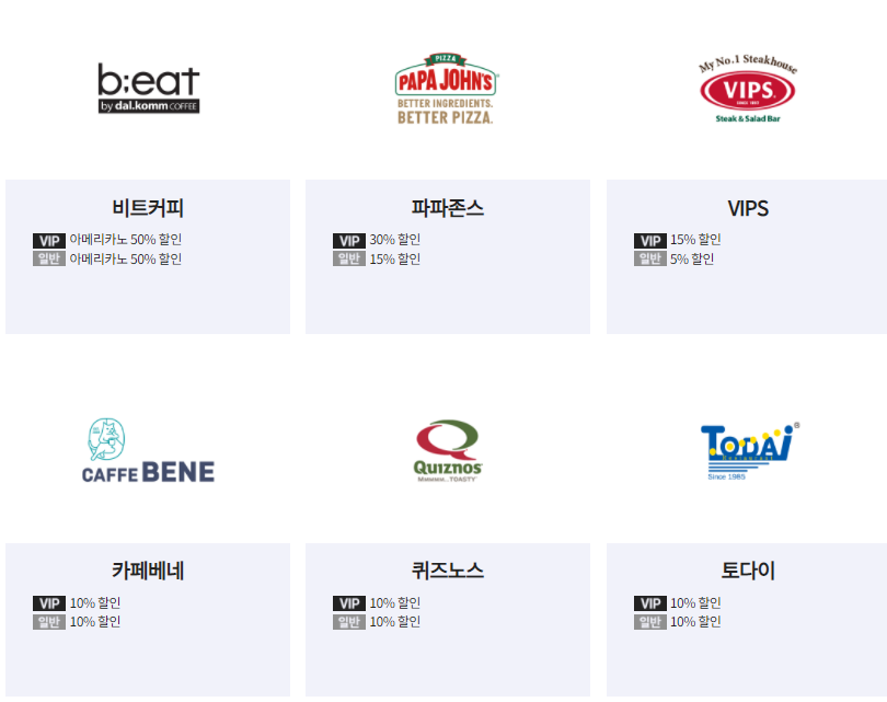 KT포인트 사용처