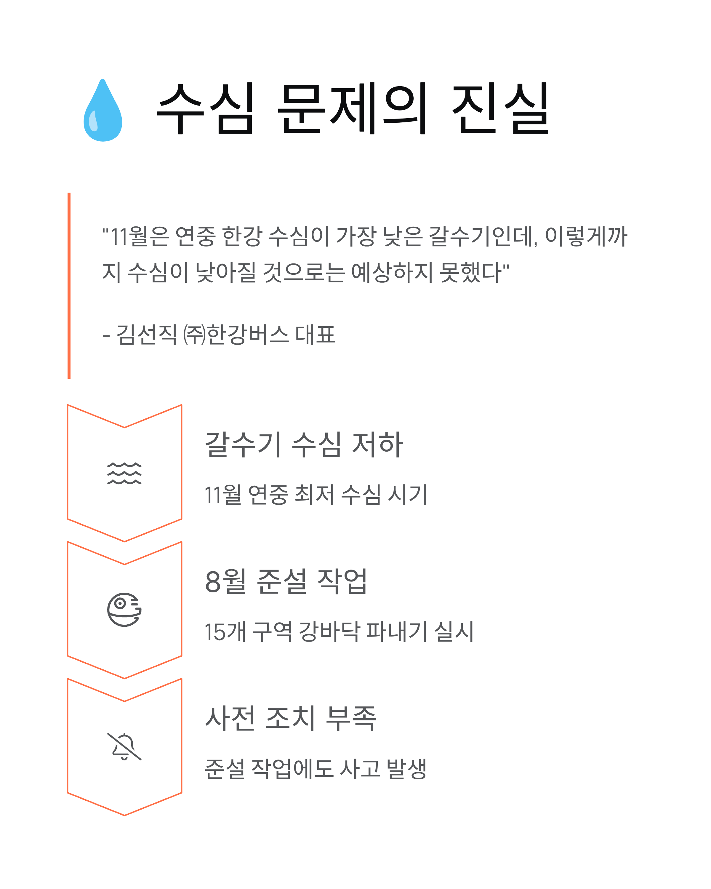 한강버스 사고? 15번 전조·은폐 논란·대책 총정리! 🚢