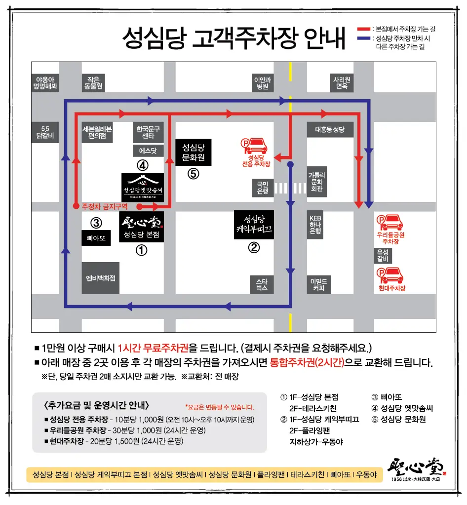 대전-성심당-지원-주차장