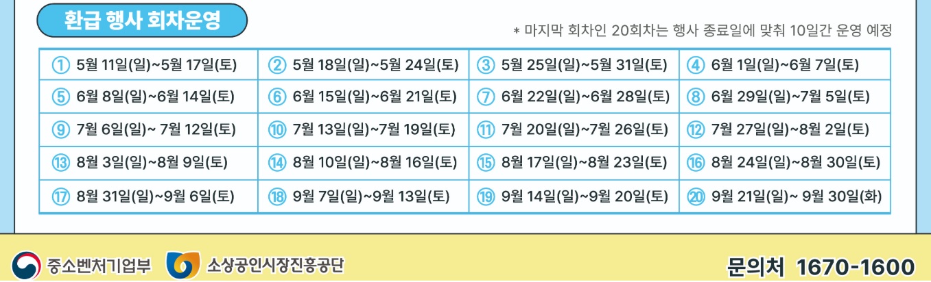 디지털 온누리 상품권