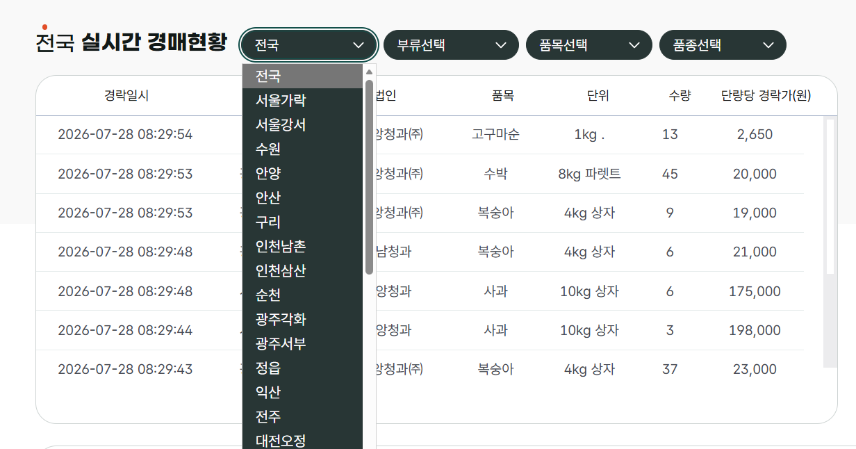 도매시장 통합 홈페이지