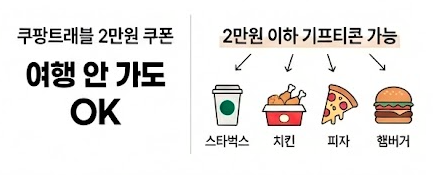 쿠팡 보상 쿠폰