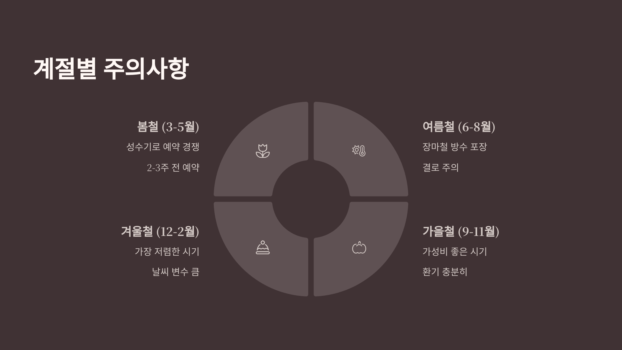 오산 이삿짐센터 계절별 주의사항