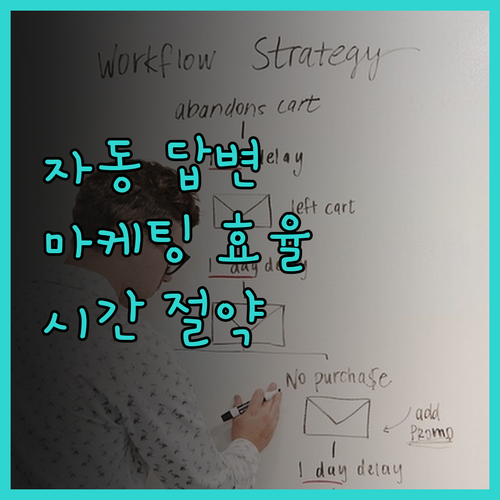 시간 절약의 혁신 자동 답변 프로그램