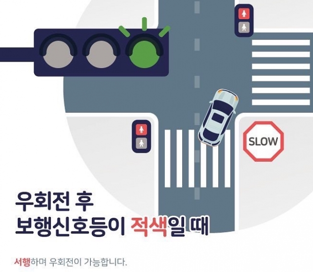 보행자 우회전