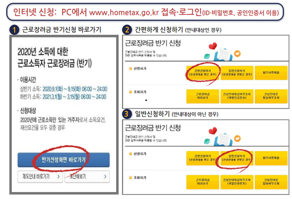 2020자녀장려금 지급일