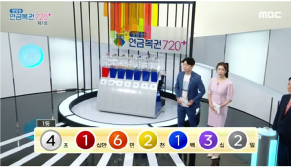 연금복권 720 추첨시간 인터넷구매 수령방법