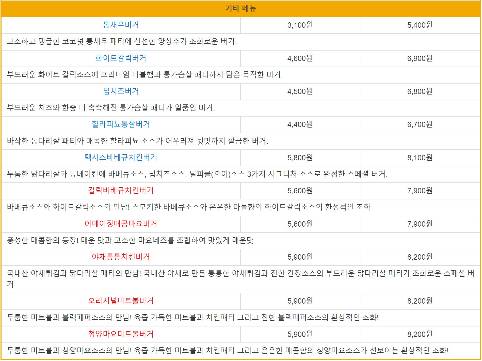 맘스터치-메뉴