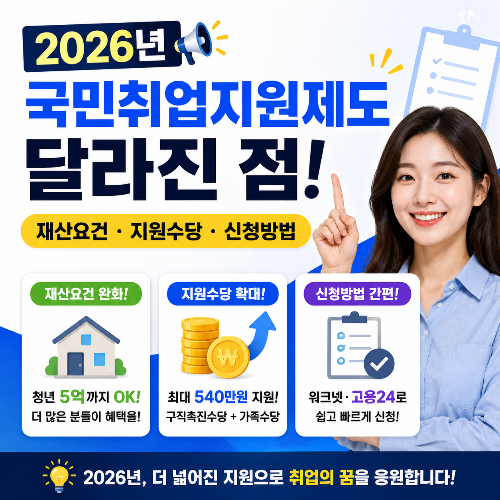 2026년 국민취업지원제도 달라진점