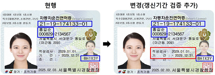 갱신 안 한 운전면허증