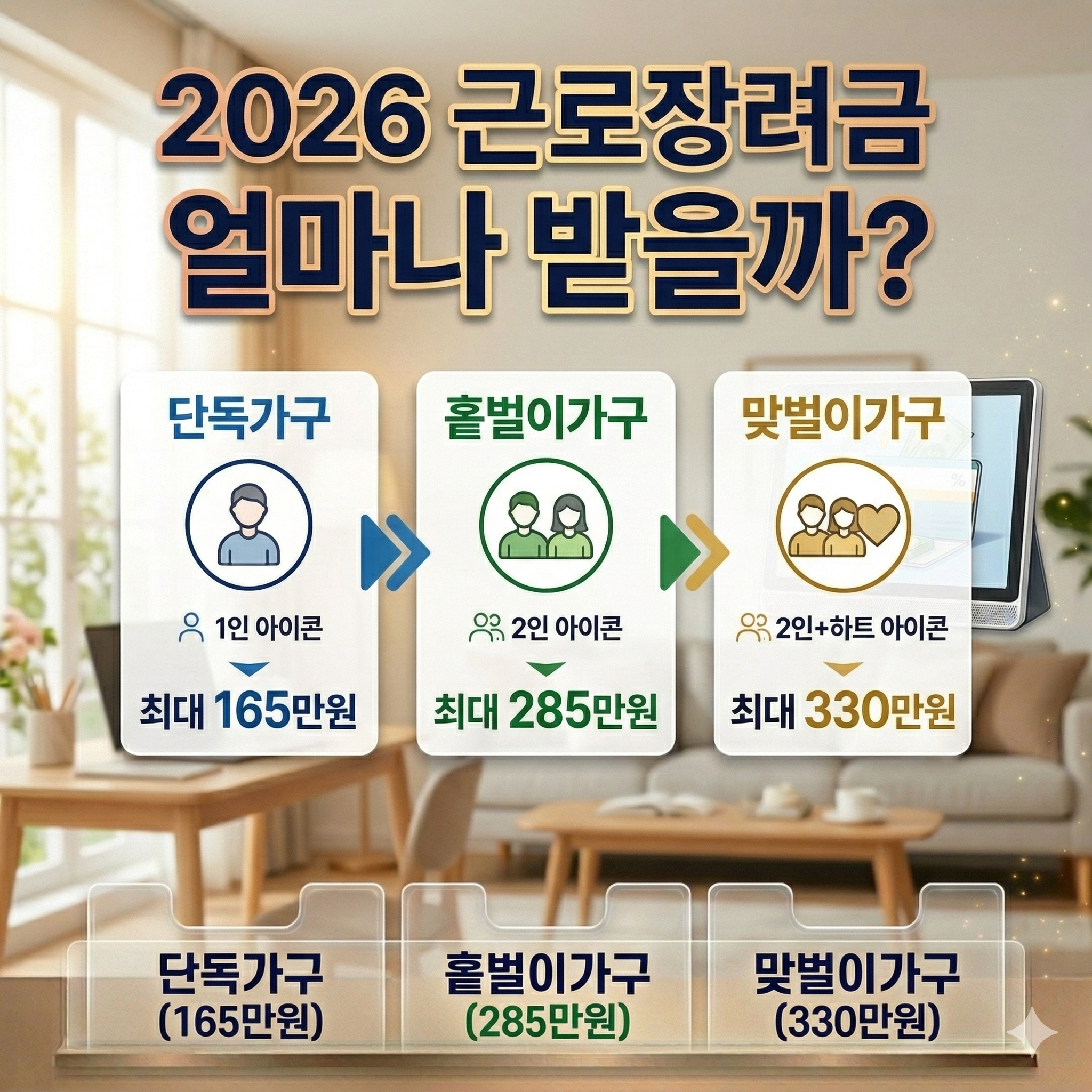 근로장려금 신청기간·대상·금액 2026 한번에 총정리