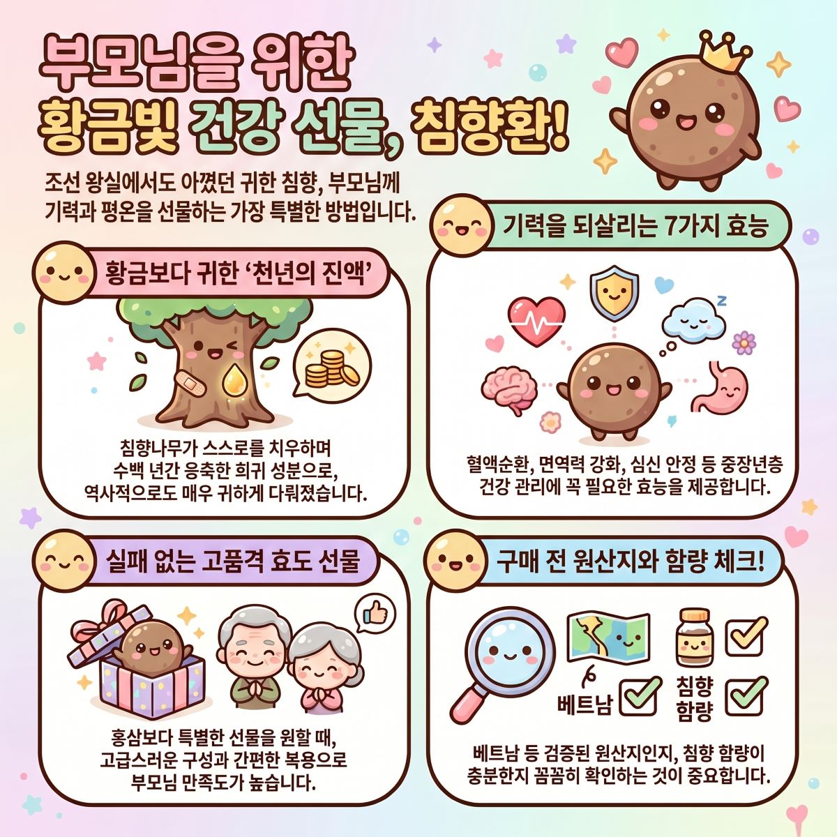 부모님 건강 선물로 추천하는 침향환의 효능과 구매 팁을 소개하는 인포그래픽 입니다.