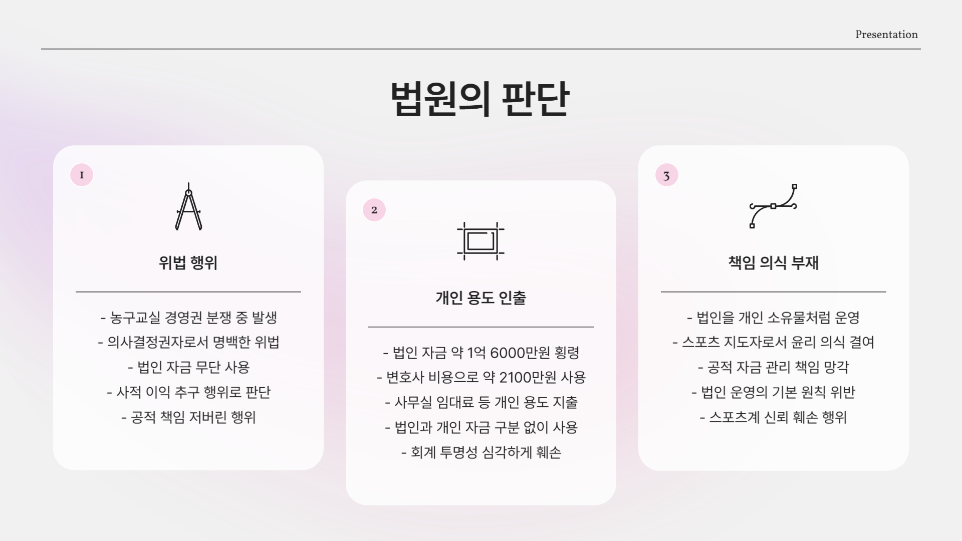 법원의 판단은?