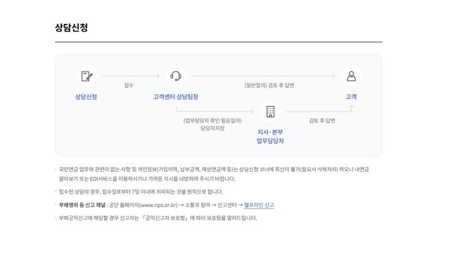 국민연금예상수령액나이납부액조회방법국민연금공단홈페이지-이미지05