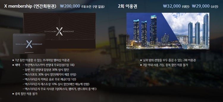 이용권