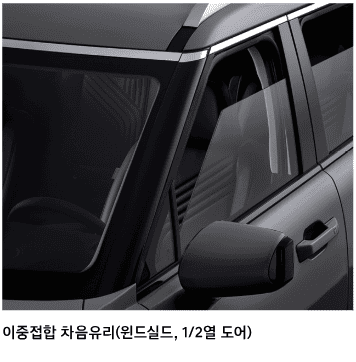 현대차-팰리세이드-SUV