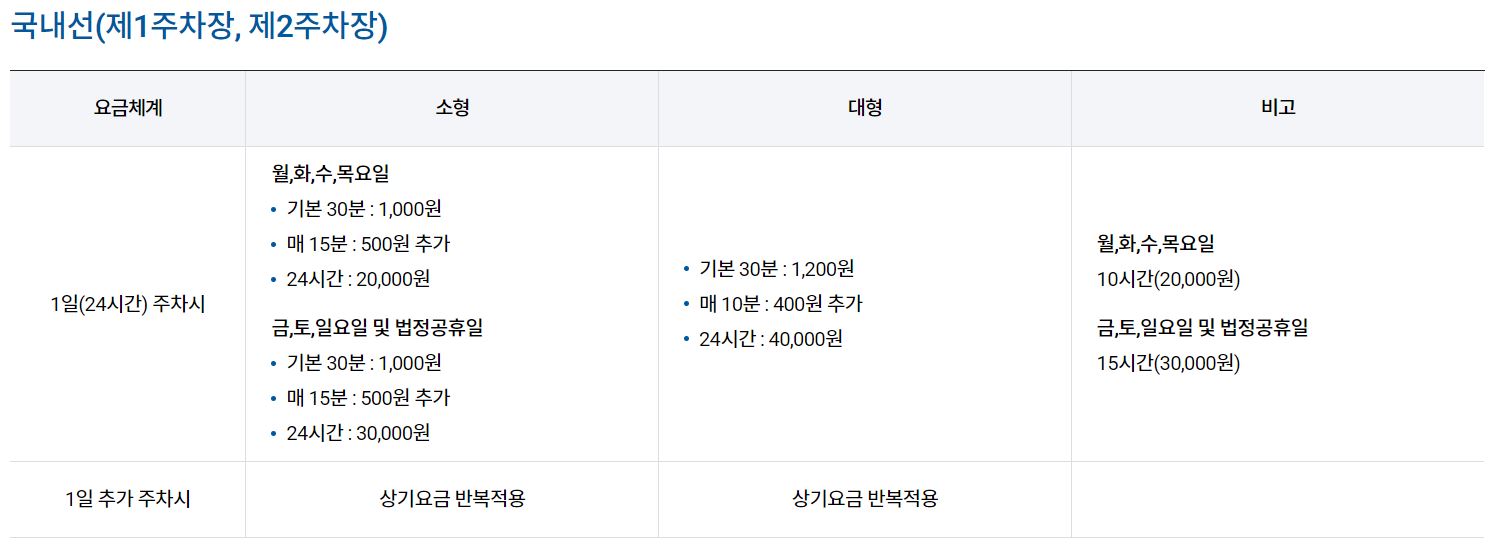 김포공항주차예약