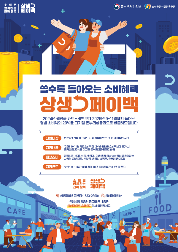 상생페이백 신청과 지급