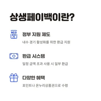 2025 상생페이백 신청기간 안내 정리_9