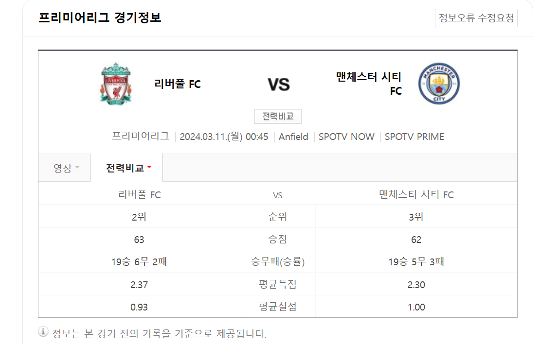 리버풀 맨시티 경기