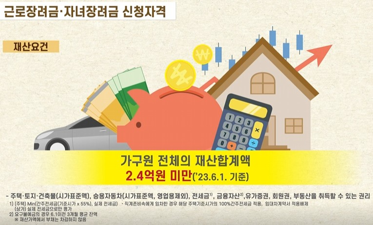 근로장려금, 자녀장려금 신청자격 재산요건