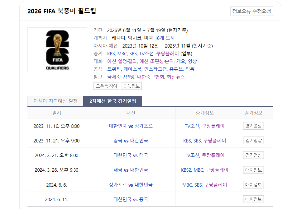 대한민국 축구 국가대표팀 2차 예선 일정