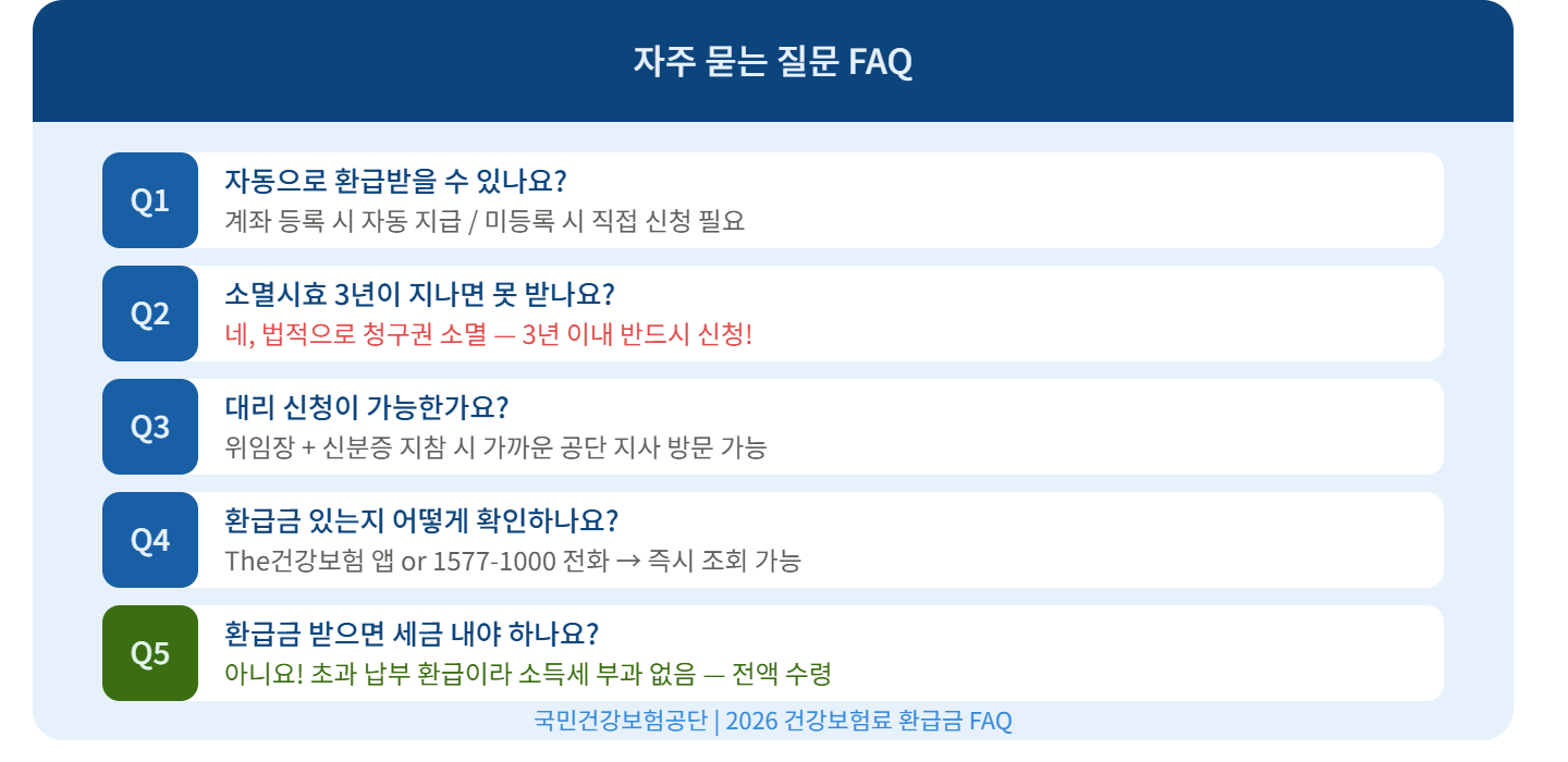자주 묻는 질문 (FAQ)