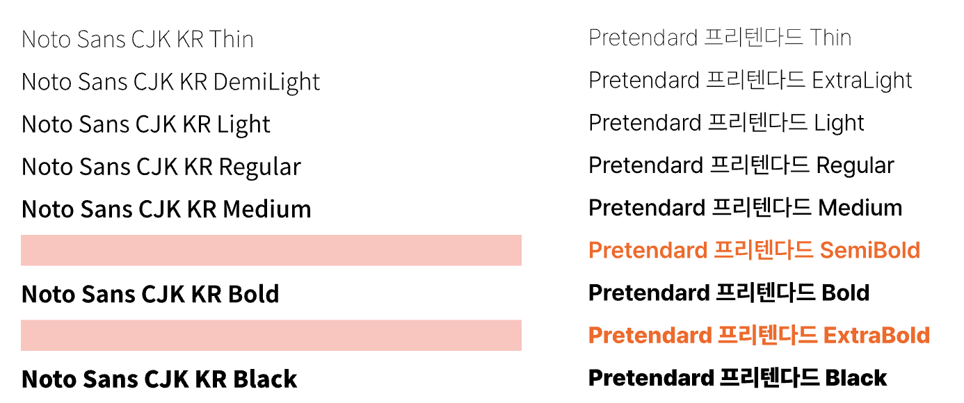 프리텐다드 폰트 다운로드 설치 방법2