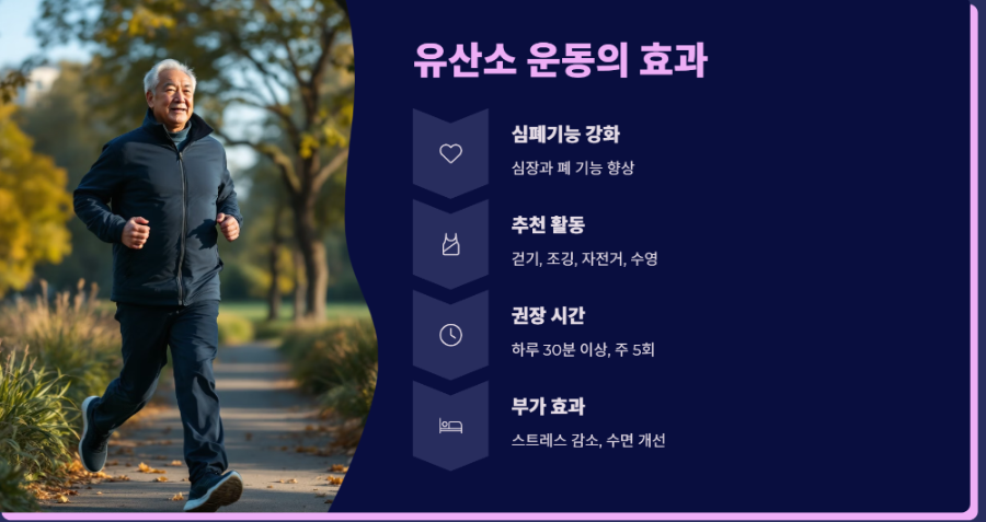 50대 혈압 관리를 위한 운동