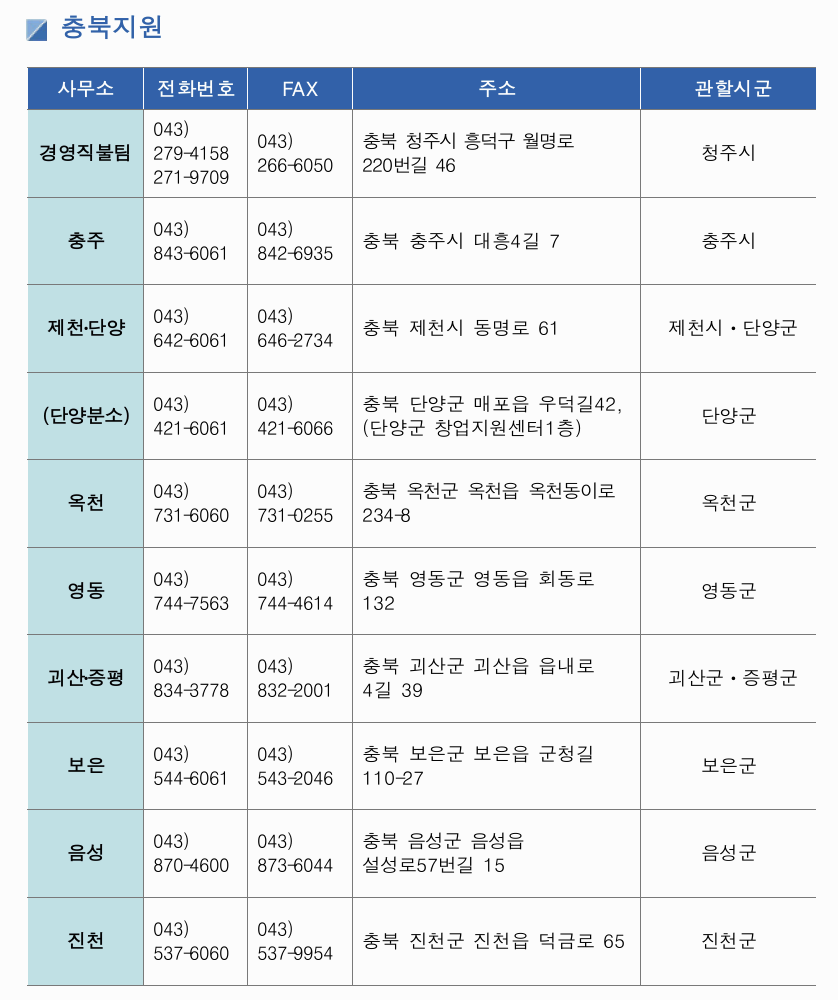 농업경영체등록 신청 방법, 조건, 서류 총정리