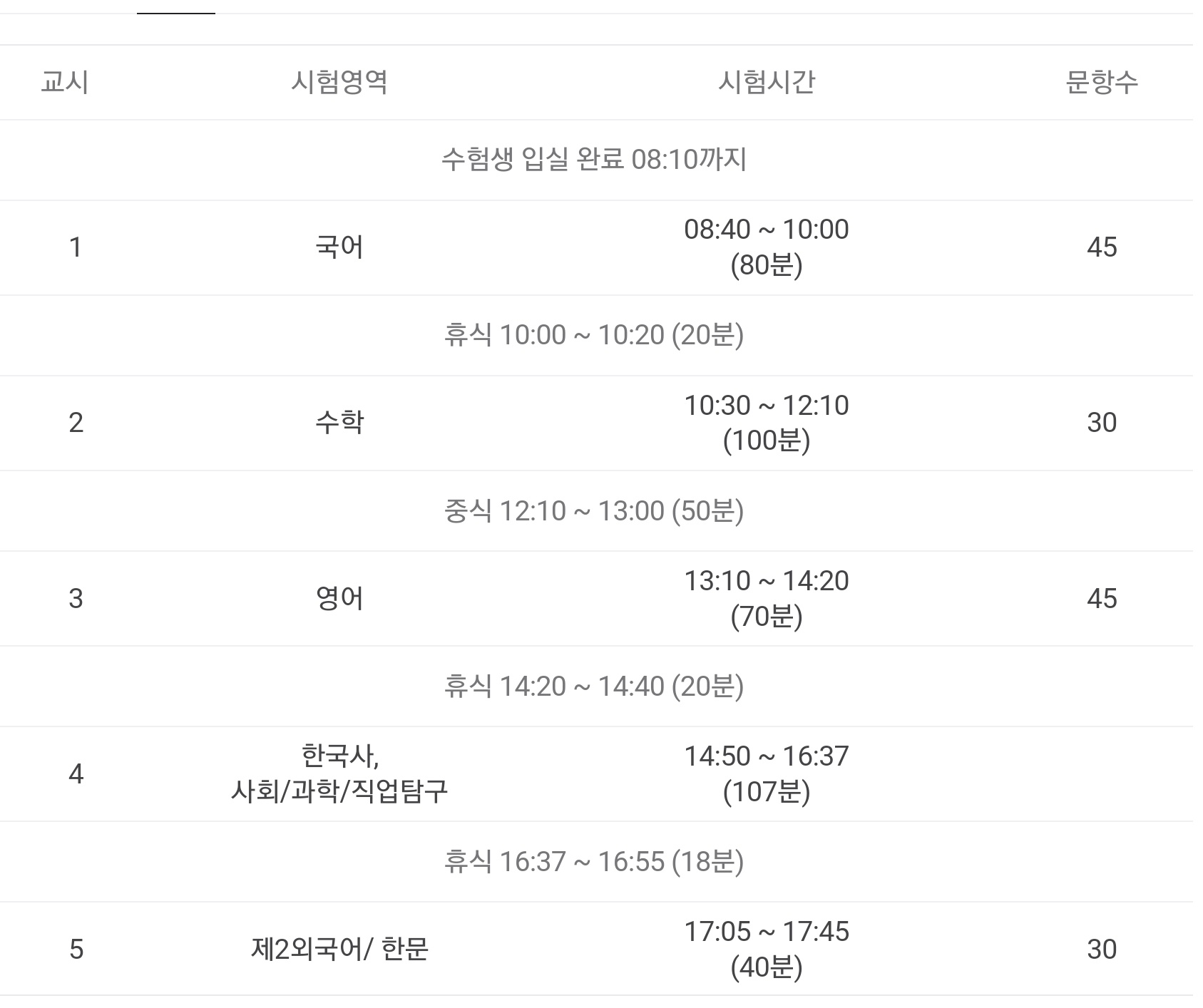 수능 시간표