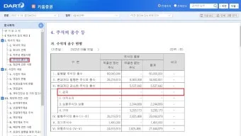 키움 증권 배당금 확인방법과 지급일 알아보기로 안내_26
