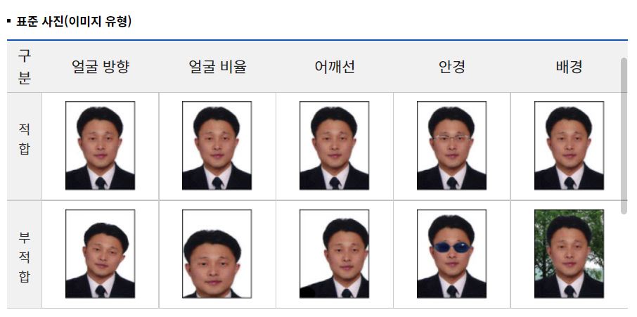 1종 운전면허증 온라인 갱신방법