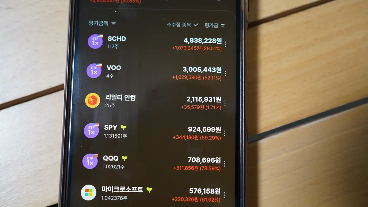 kb증권-원주투자-소수점투자-미국주식